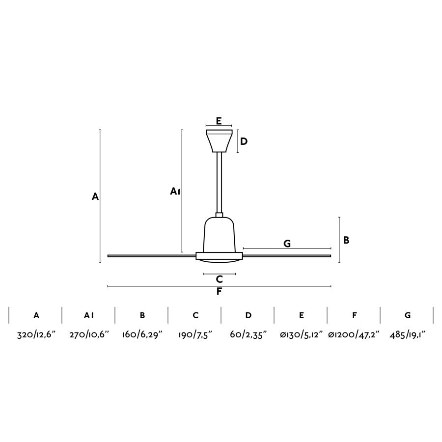 110V ECO INDUS Ø1200MM BLANCO 3 PALAS