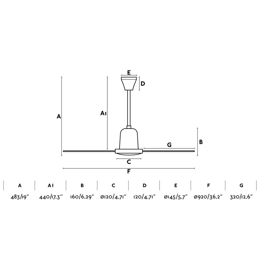 110V MINI INDUS Ø920MM BLANCO 3 PALAS