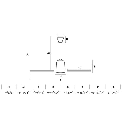 110V MINI INDUS Ø920MM BLANCO 3 PALAS